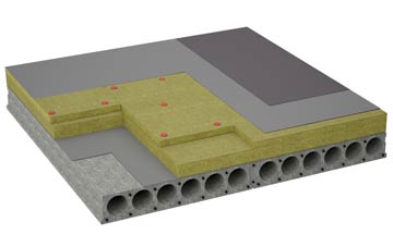 considerations of Habertoft flat roofing insulation